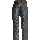 Pants of the Storms
